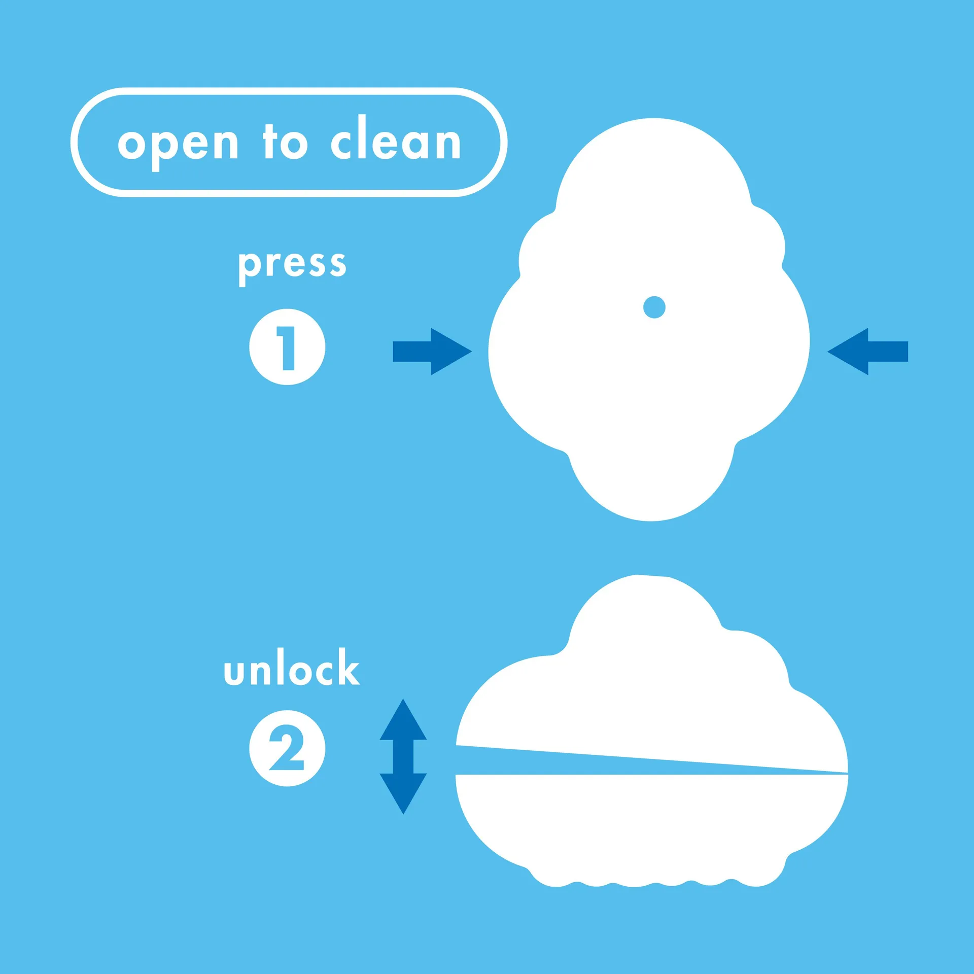 Pluï Rain Cloud 3er Set 