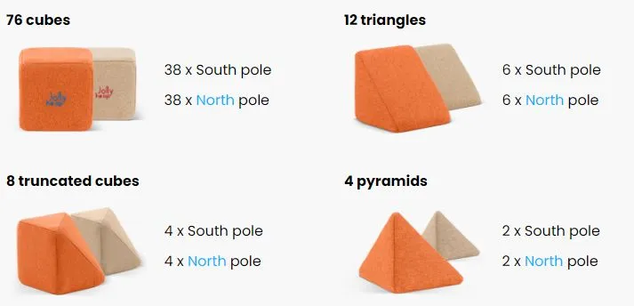 05510325_12 JollyHeap - creative Set | 100 Bausteine | Jolly Heap