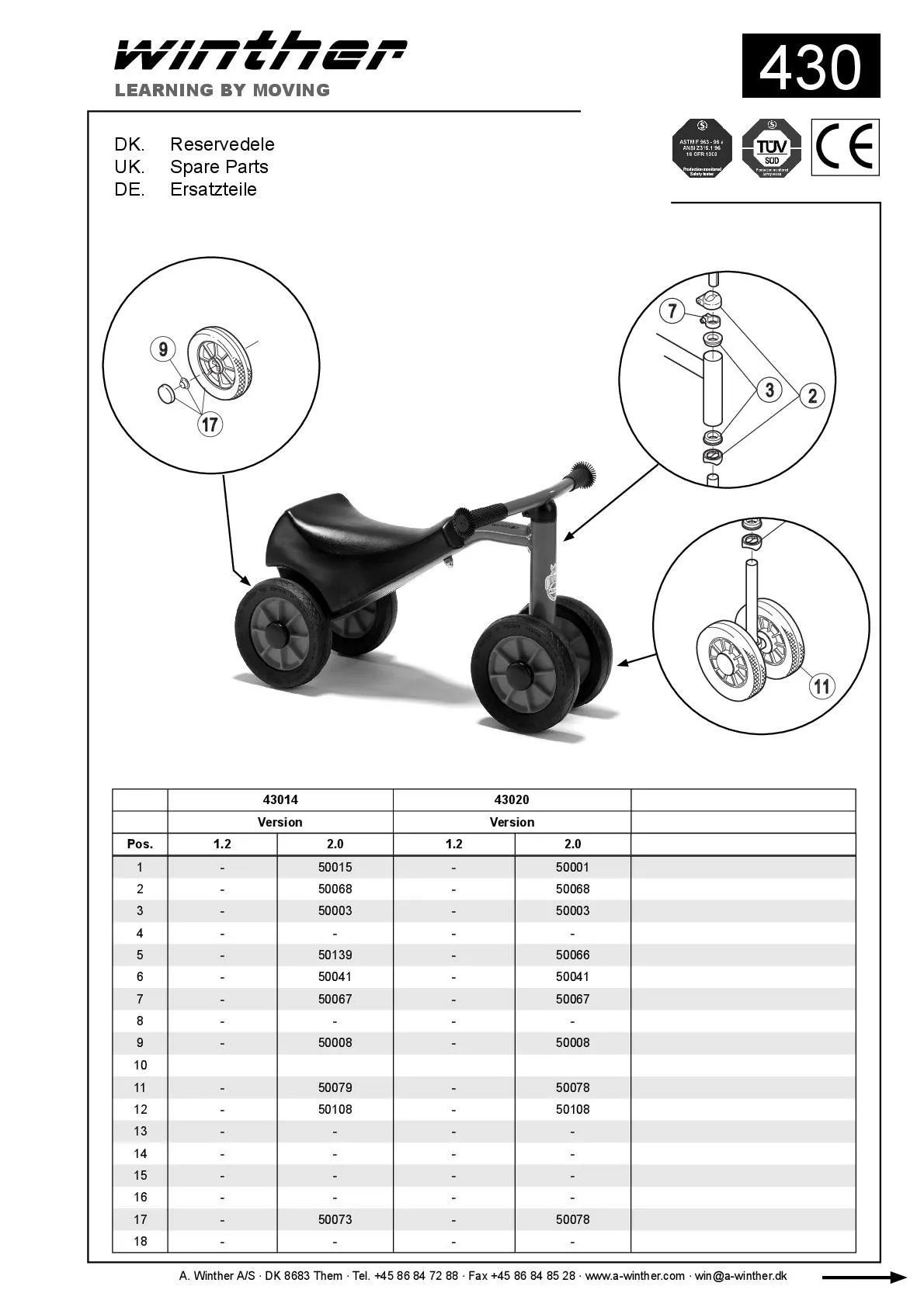 8600430-002 MINI Safety Scooter | Winther Safety Scooter