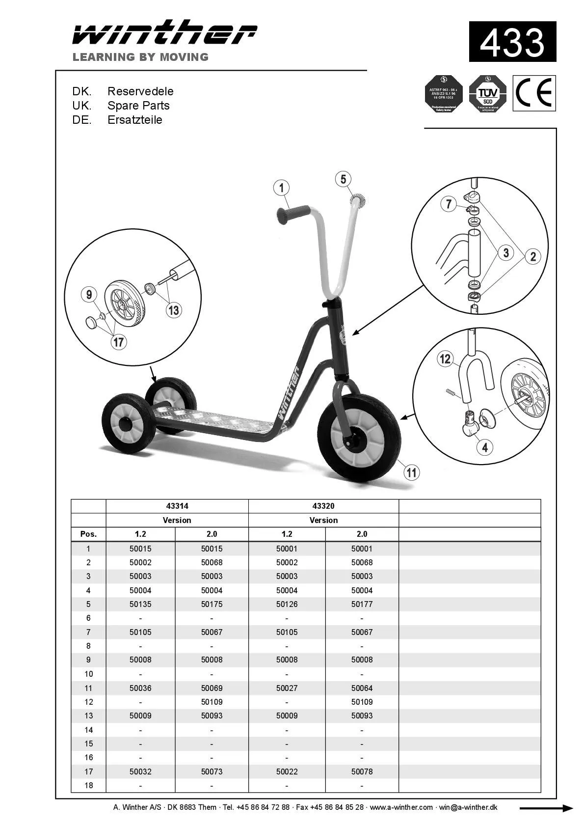 8600433-002 MINI Roller | Winther Roller