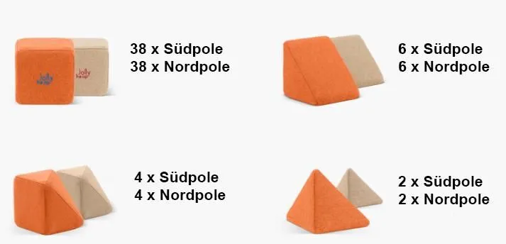 JollyHeap - Creative Set I 100 Bausteine | Jolly Heap